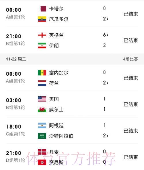 世界杯实时比分直播 世界杯实时比分直播