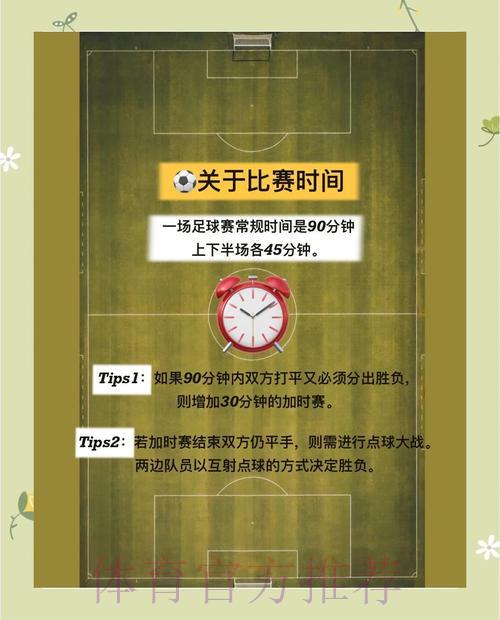 世界杯竞猜指南:稳健理性的参与技巧全解析 世界杯竞猜指南:稳健理性的参与技巧全解析