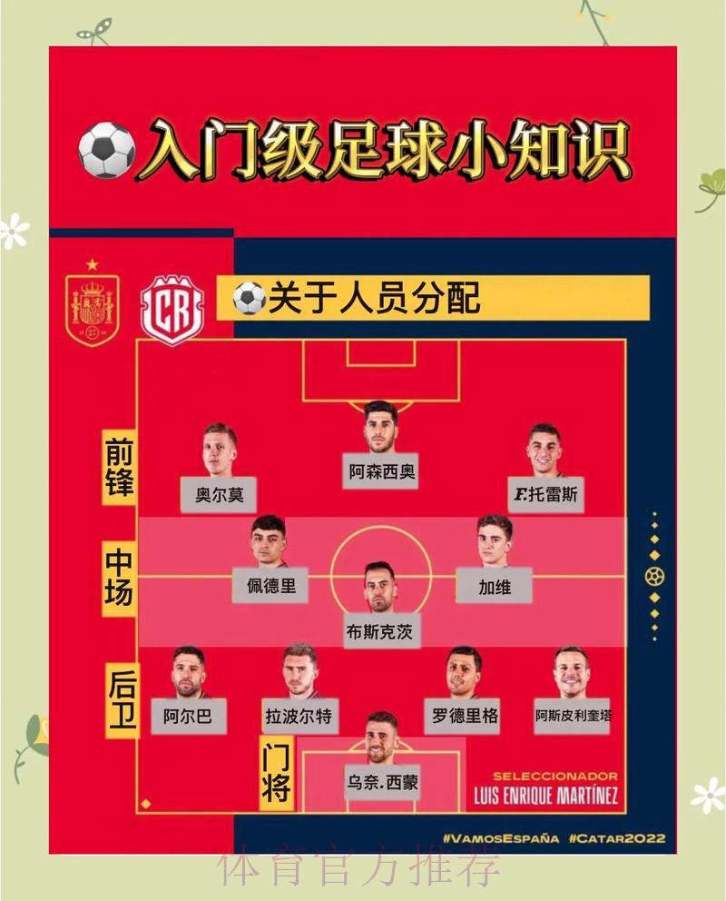 世界杯竞猜指南:稳健理性的参与技巧全解析 世界杯竞猜指南:稳健理性的参与技巧全解析