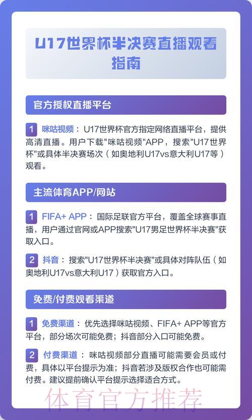 世界杯赛事直播平台全攻略:观看技巧与实用指南 世界杯赛事直播平台全攻略:观看技巧与实用指南