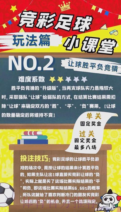 微博世界杯竞猜攻略:掌握技巧轻松赢取丰厚奖励 微博世界杯竞猜攻略:掌握技巧轻松赢取丰厚奖励