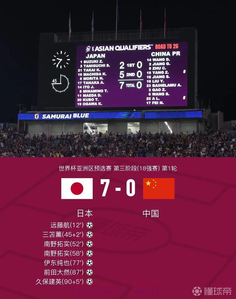 世界杯赛事比分引爆热议，球迷关注热情为何持续高涨