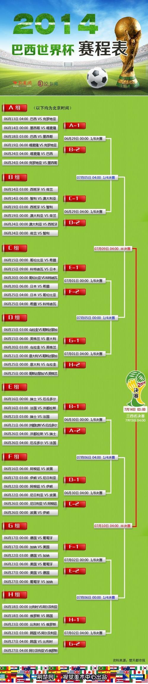 世界杯赛事展望：球迷心声与大众预测全解析