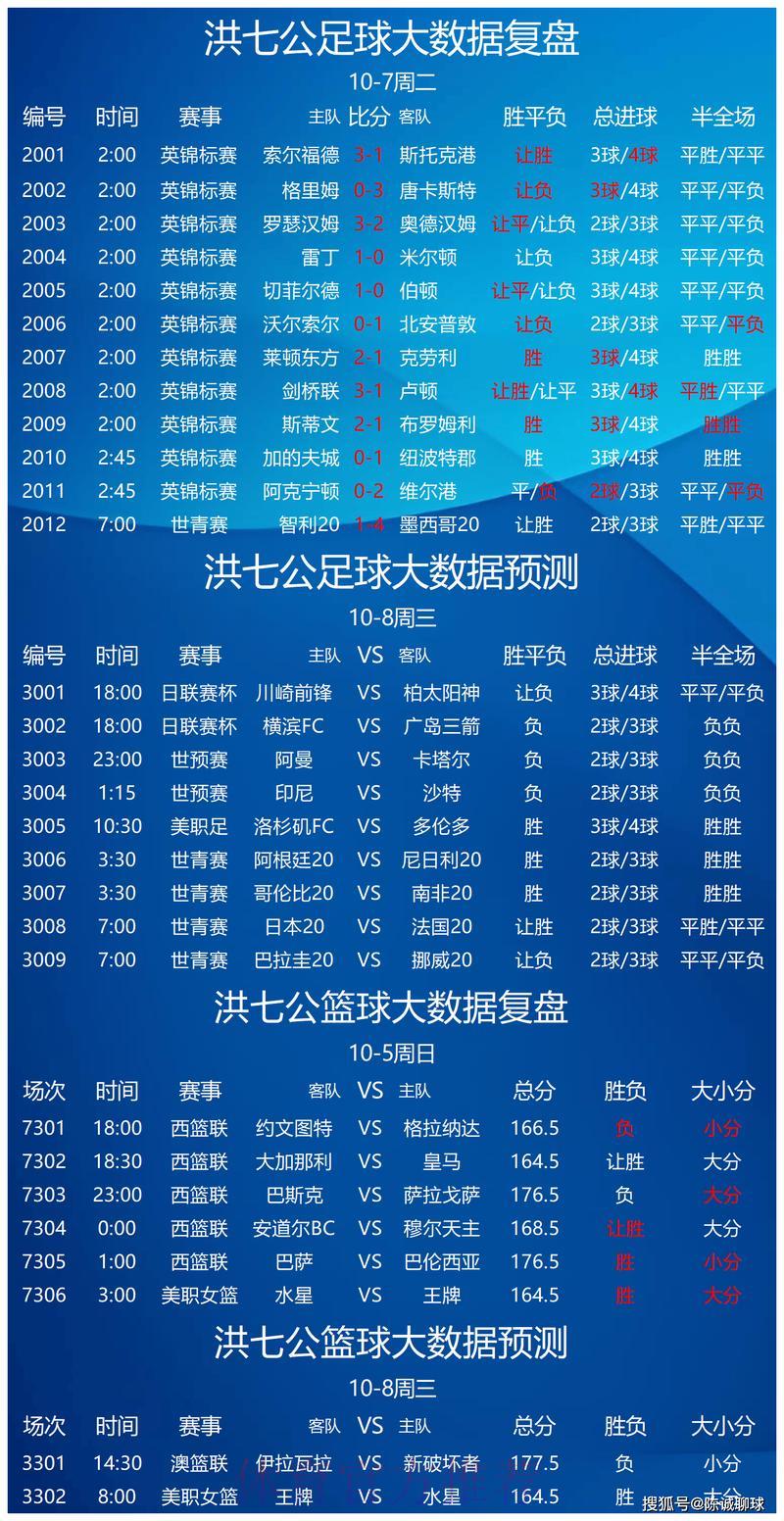 世界杯赛事展望：球迷心声与大众预测全解析