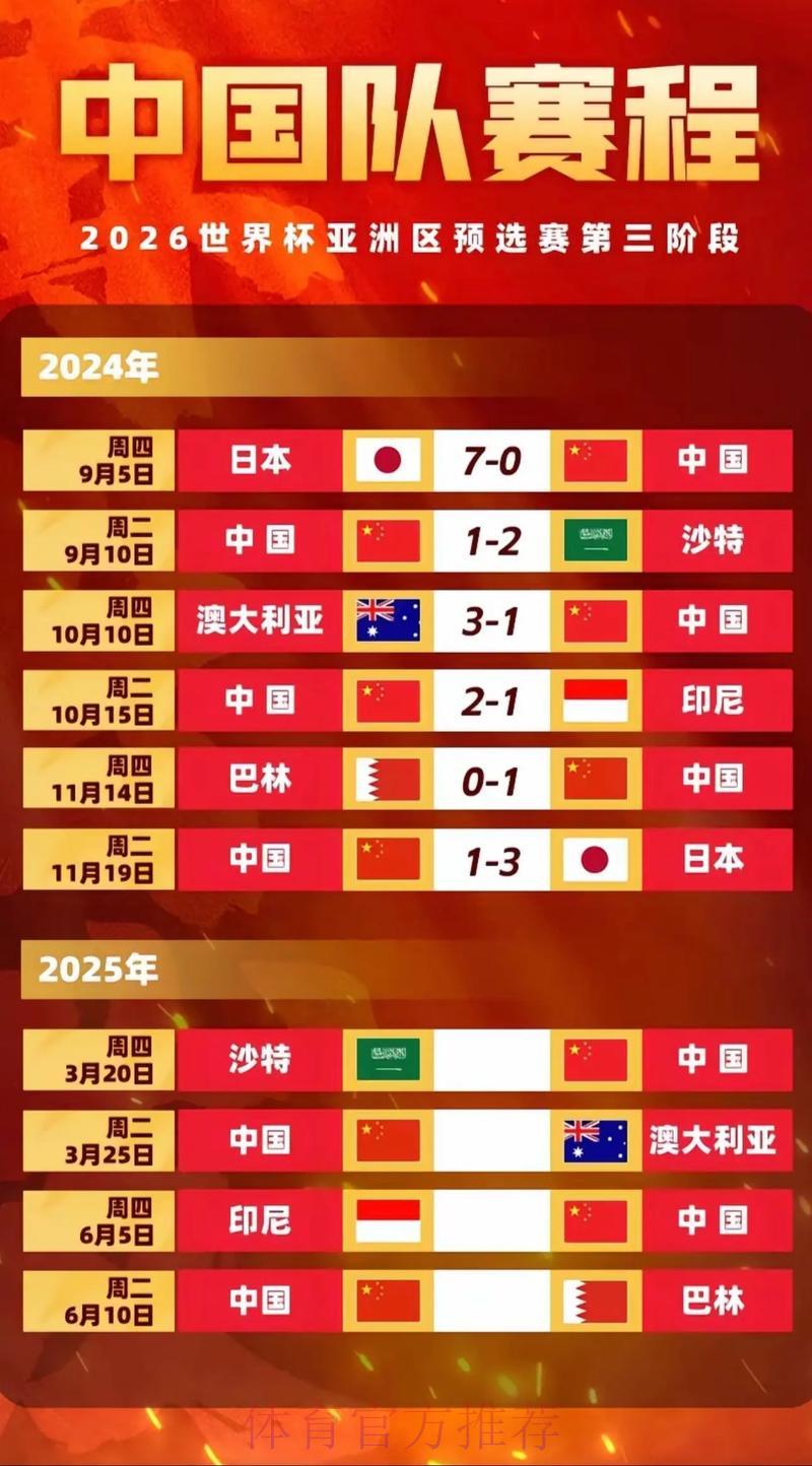 2026年男篮世界杯预选赛全程直播收看完全指南 2026年男篮世界杯预选赛全程直播收看完全指南