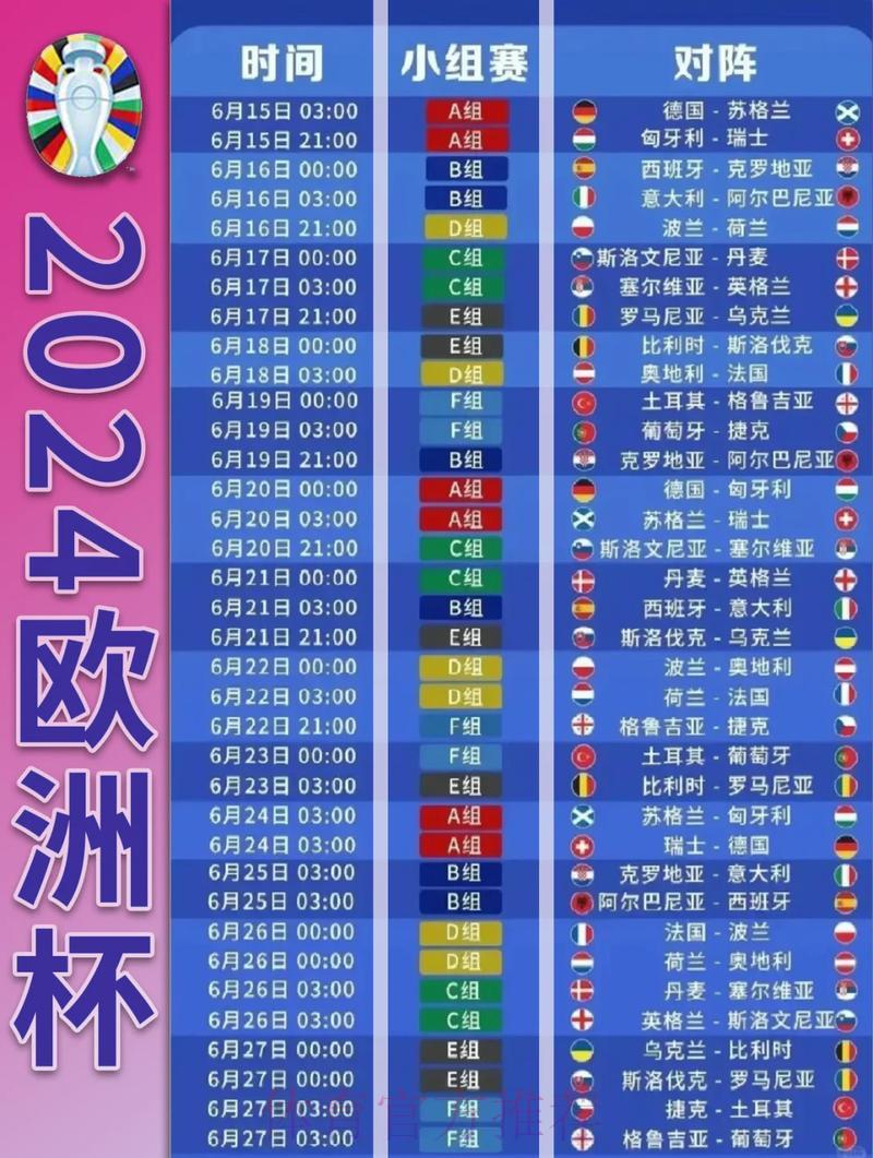 世界杯小组赛对阵预测:各场比赛结果深度解析 世界杯小组赛对阵预测:各场比赛结果深度解析