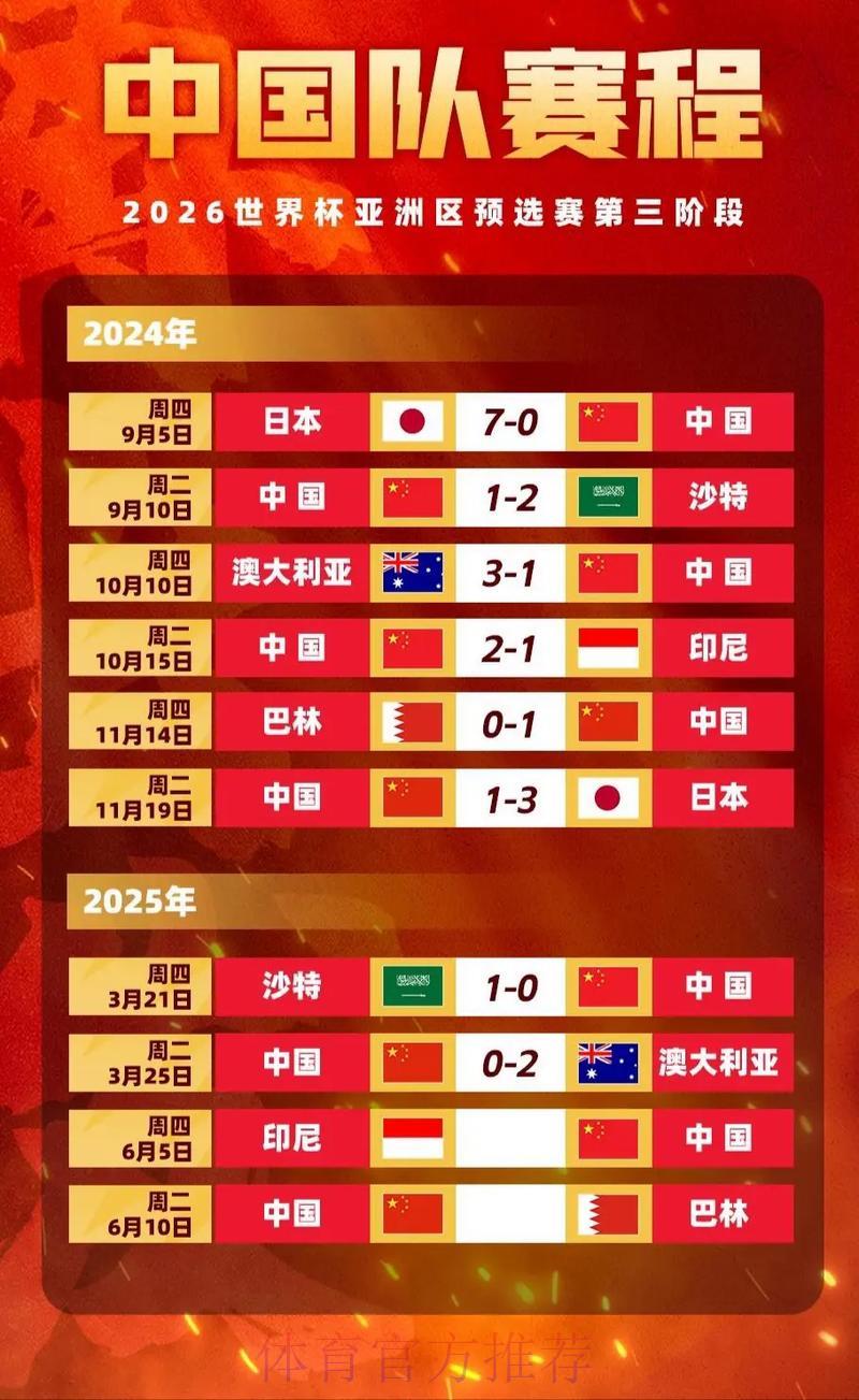 2026世界杯投注赔率分析,哪支球队最值得押注? 2026世界杯投注赔率分析,哪支球队最值得押注?