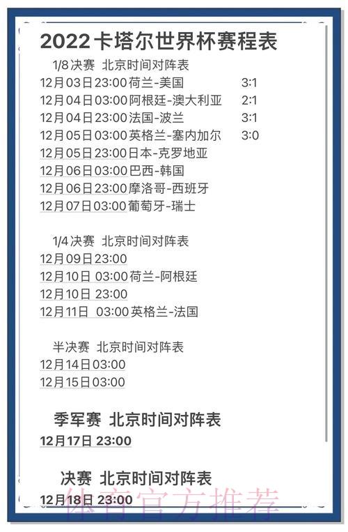 如何查看世界杯比分预测的参考数据? 如何查看世界杯比分预测的参考数据?