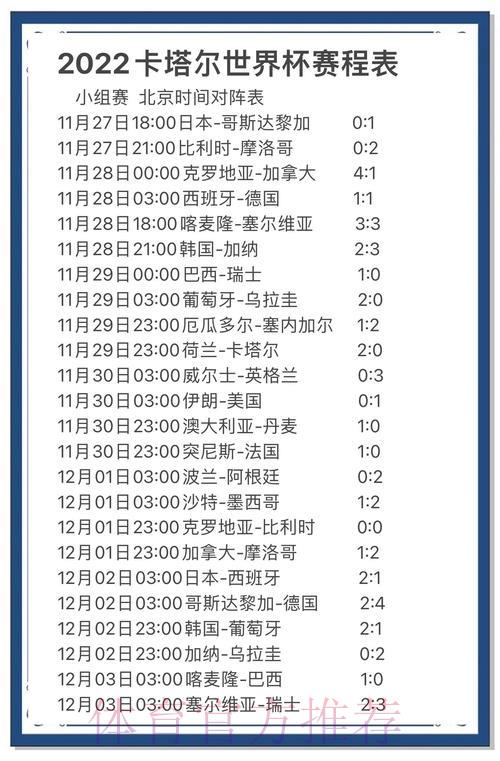 如何查看世界杯比分预测的参考数据? 如何查看世界杯比分预测的参考数据?