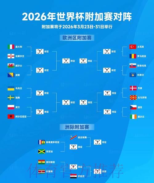2026世界杯前瞻：权威专家免费预测分析全攻略