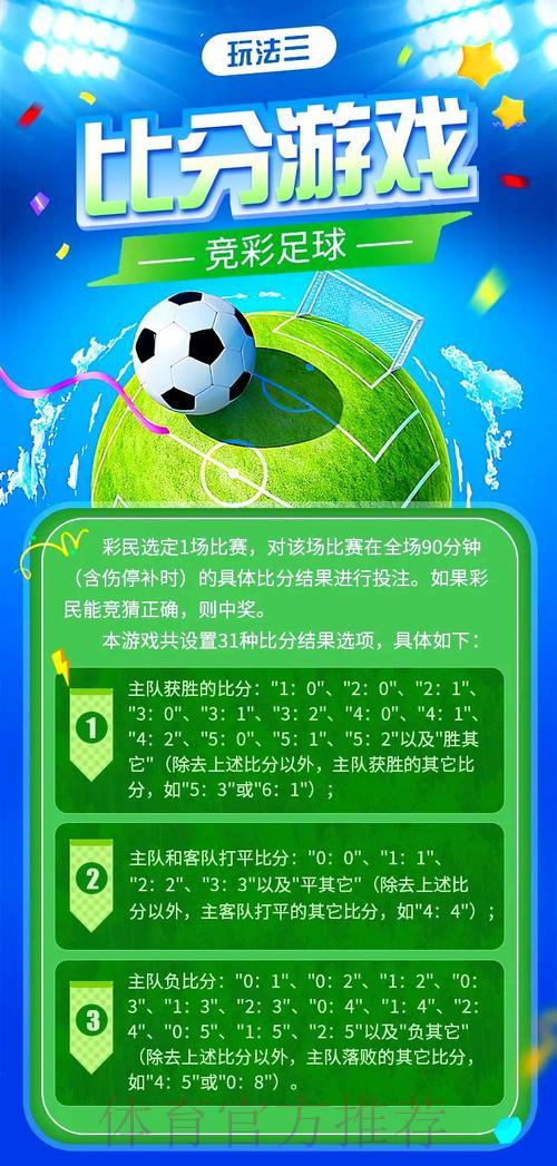 世界杯竞猜攻略:经典与创新投注模式全面解读 世界杯竞猜攻略:经典与创新投注模式全面解读
