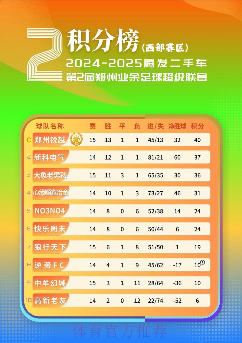 2026世界杯比分揭秘:爆冷赛果如何左右积分排名走势 2026世界杯比分揭秘:爆冷赛果如何左右积分排名走势