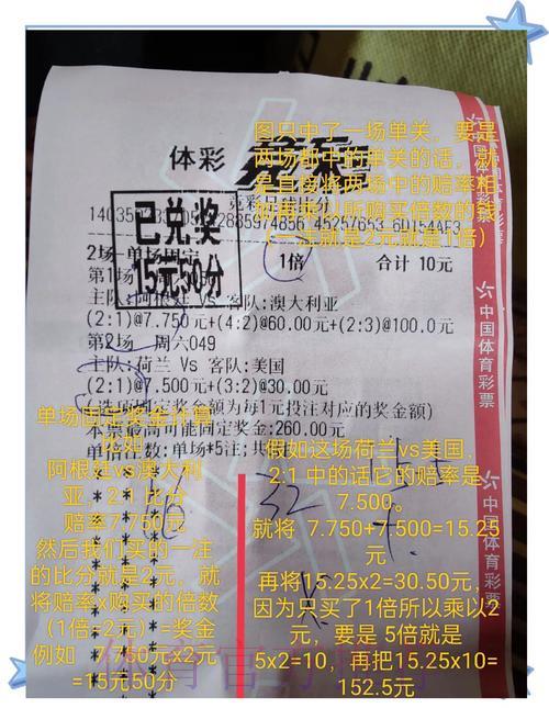 世界杯竞猜理财攻略,理性投注掌控资金 世界杯竞猜理财攻略,理性投注掌控资金