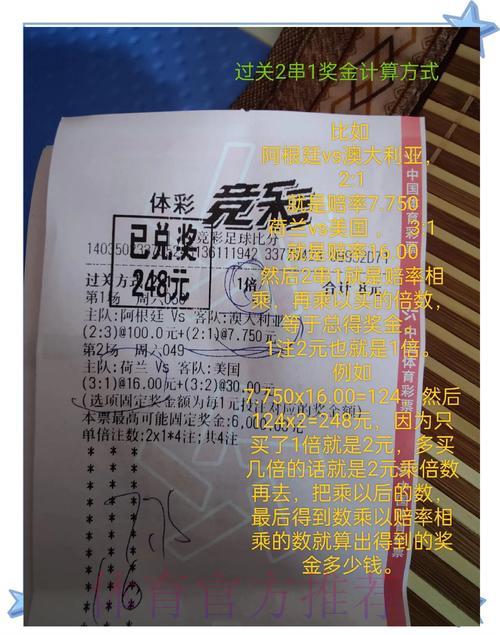 世界杯竞猜理财攻略,理性投注掌控资金 世界杯竞猜理财攻略,理性投注掌控资金
