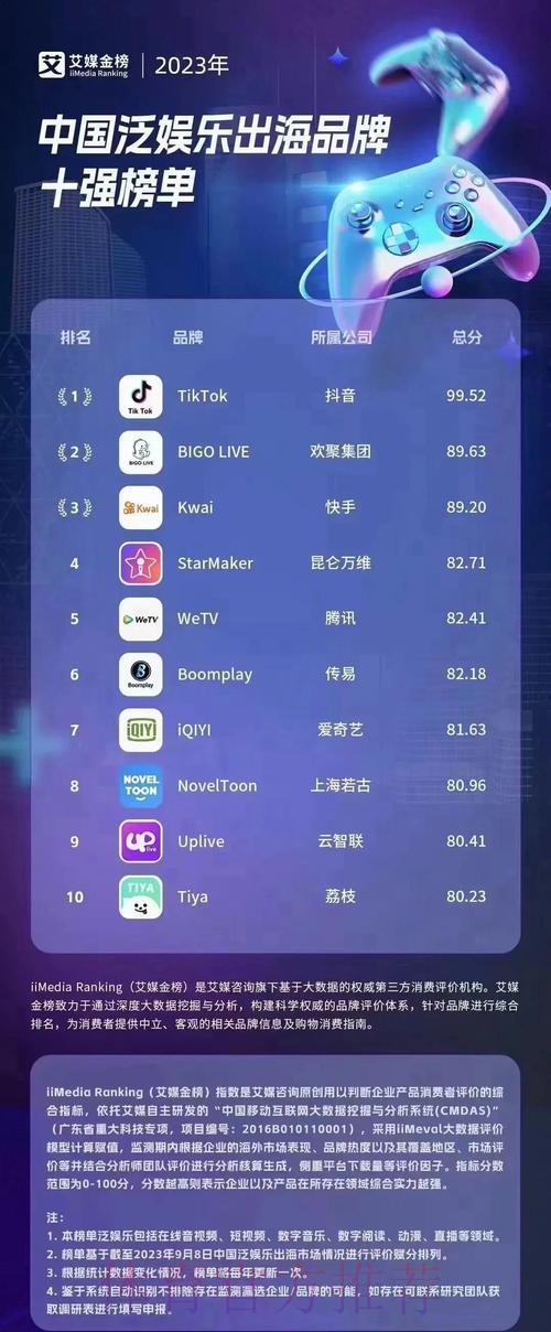 世界各地最受欢迎的世界杯直播平台大全 世界各地最受欢迎的世界杯直播平台大全