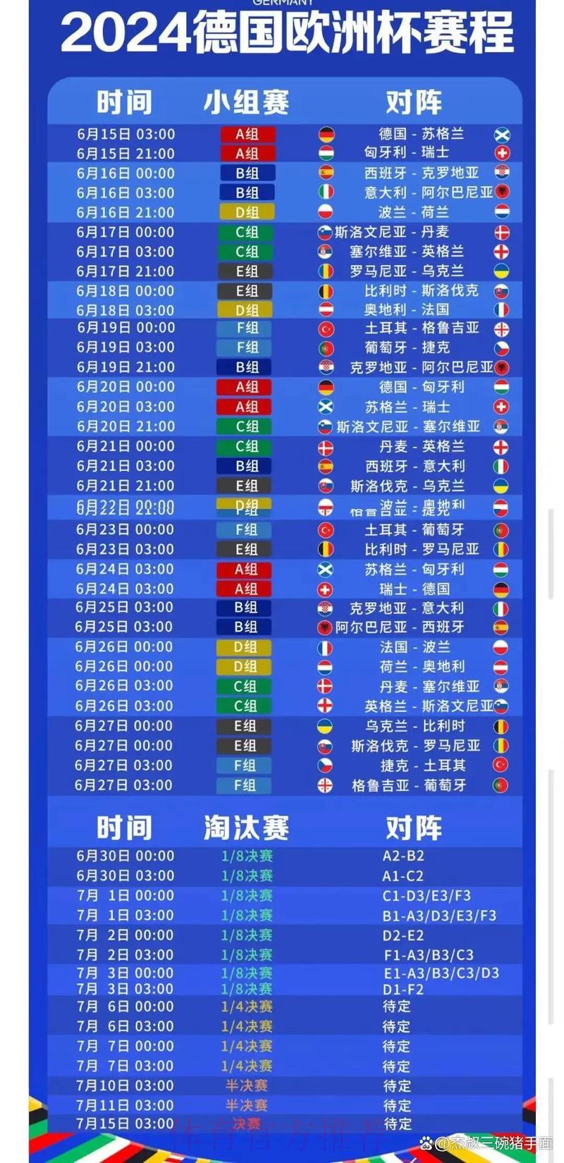 世界杯全程直播时间总览,精彩赛事一网打尽 世界杯全程直播时间总览,精彩赛事一网打尽