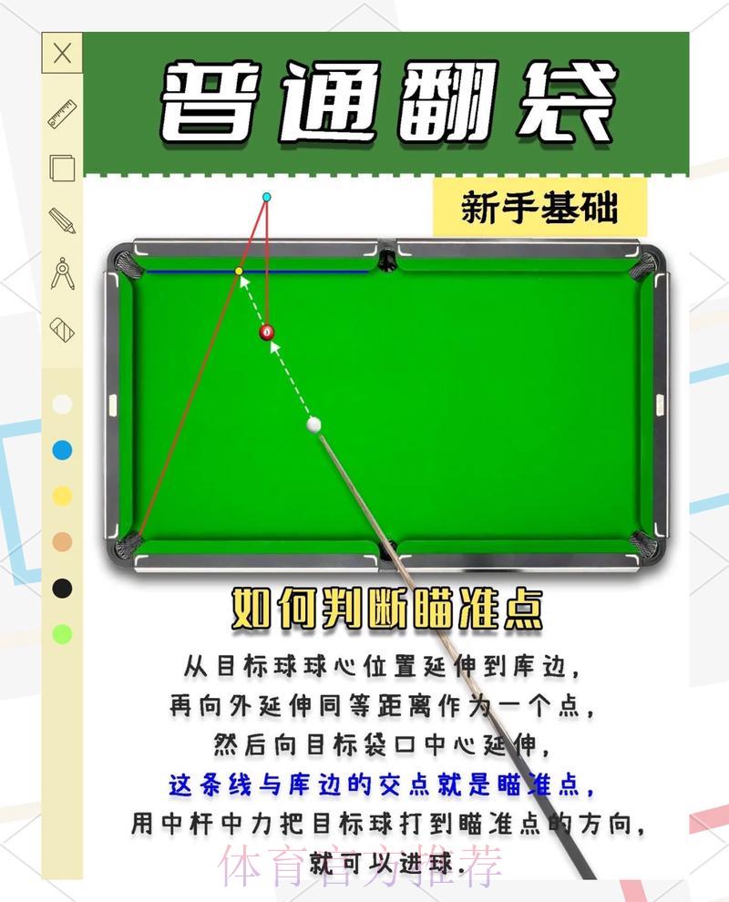足球世界杯介绍