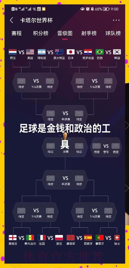 足球世界杯介绍