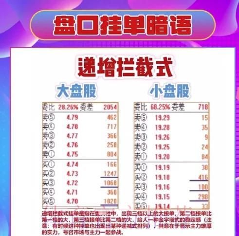 全面剖析：世界杯盘口入口地址完整指南
