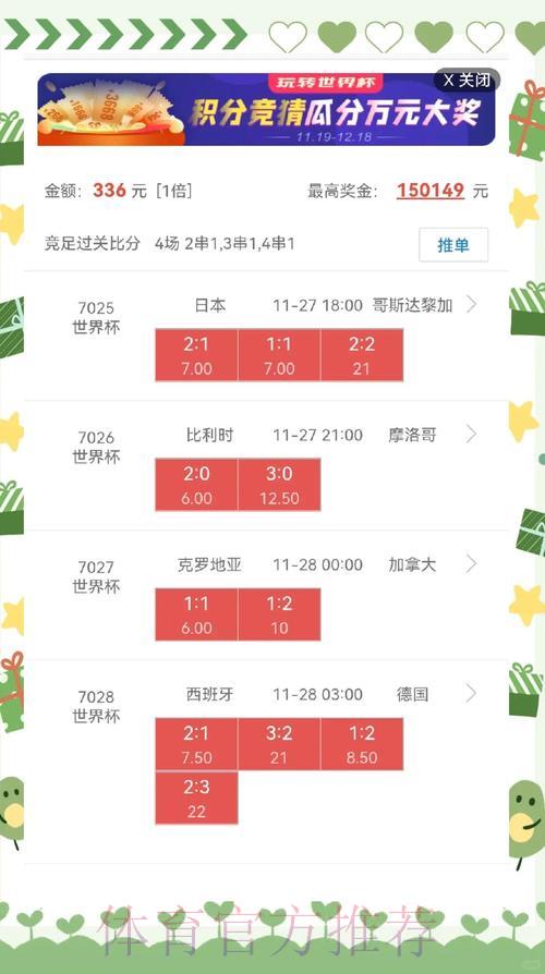 全面剖析：世界杯盘口入口地址完整指南