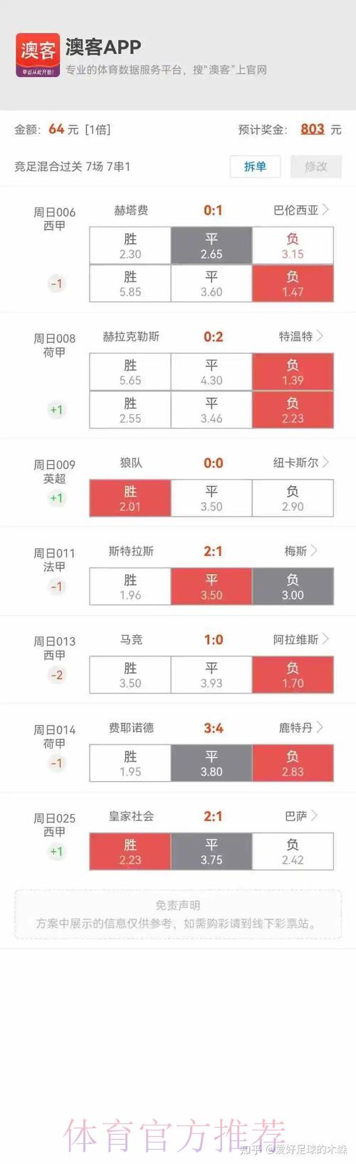 如何利用历史数据提升世界杯外围投注胜率