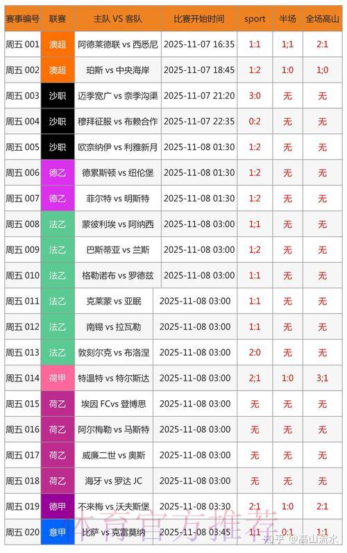 如何利用历史数据提升世界杯外围投注胜率