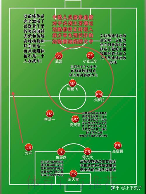 S16全球总决赛介绍