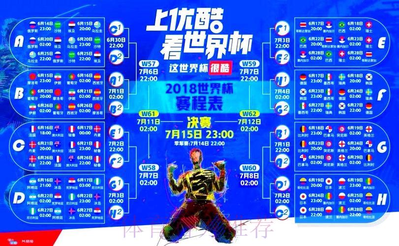 世界杯直播入口全面评测：优势与不足深度剖析