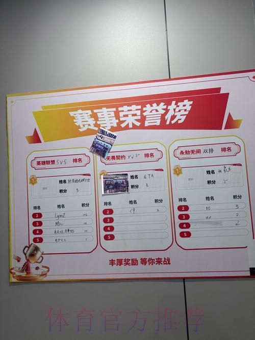 S16全球总决赛介绍